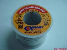   Asahi (D=0.8 mm)